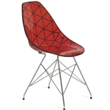 Geo